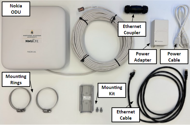 Nokia Fastmile ODU Setup Guide – EAN Support